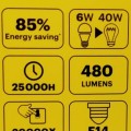 Kodak C37|E14 λάμπες led 6W(40W) 3x τεμάχια σε θερμό φως